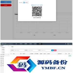 魔签二开的最新超级签名系统+完整源码+二次开发修复版+教程