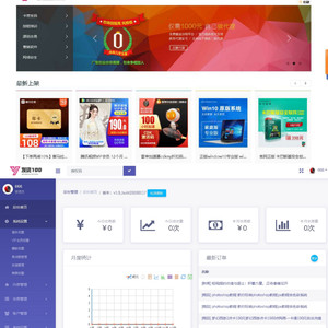 个人虚拟商品自动发货系统源码