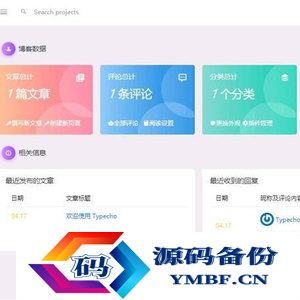精美扁平化自适应typecho后台主题Fresh