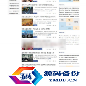排行榜123网源码/排行榜资讯网站源码 帝国CMS模板