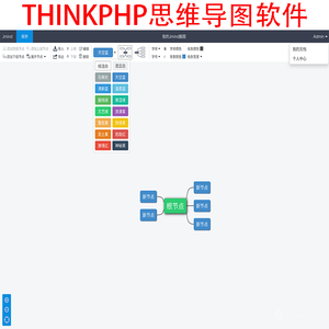 THINKPHP思维导图软件开发思维导图网页思维导图软件支持多个思维导图